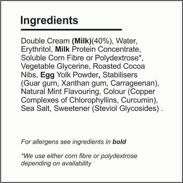 Mint Chip Keto Ice Cream